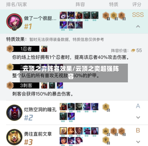 云顶之弈阵容效果/云顶之奕超强阵容