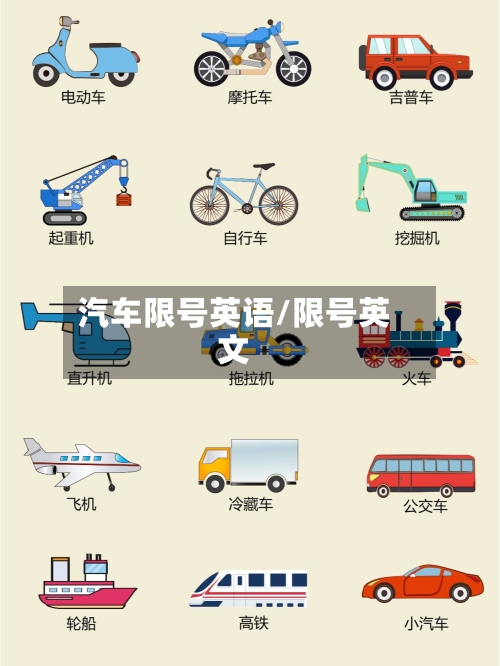 汽车限号英语/限号英文-第2张图片