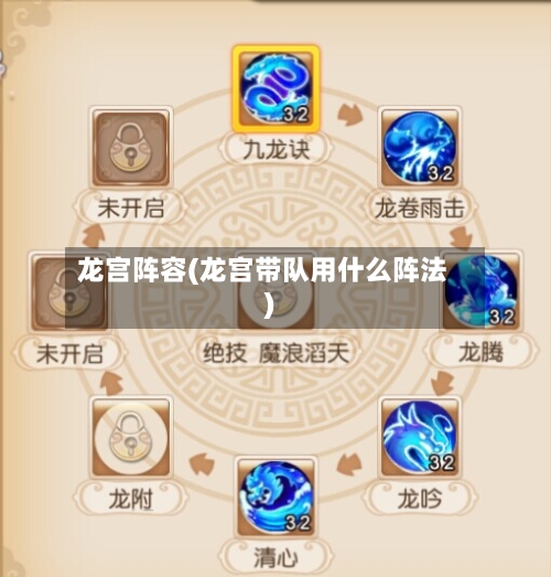 龙宫阵容(龙宫带队用什么阵法)