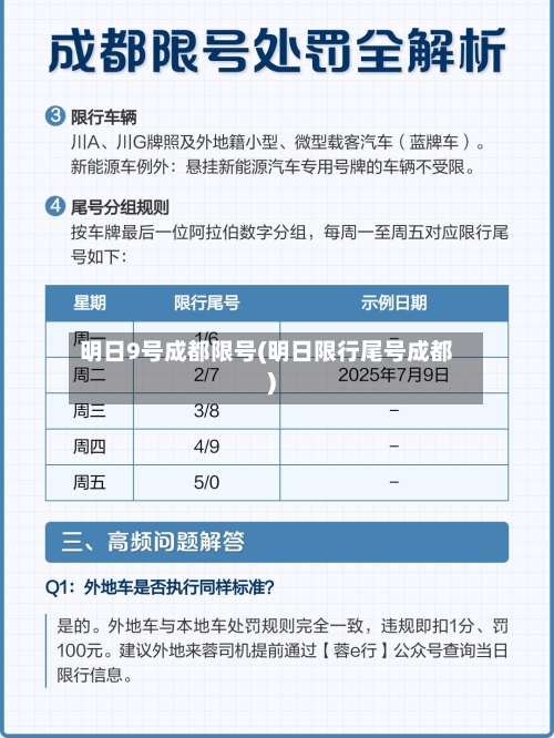 明日9号成都限号(明日限行尾号成都)-第2张图片
