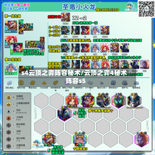 s4云顶之弈阵容秘术/云顶之弈4秘术阵容s5