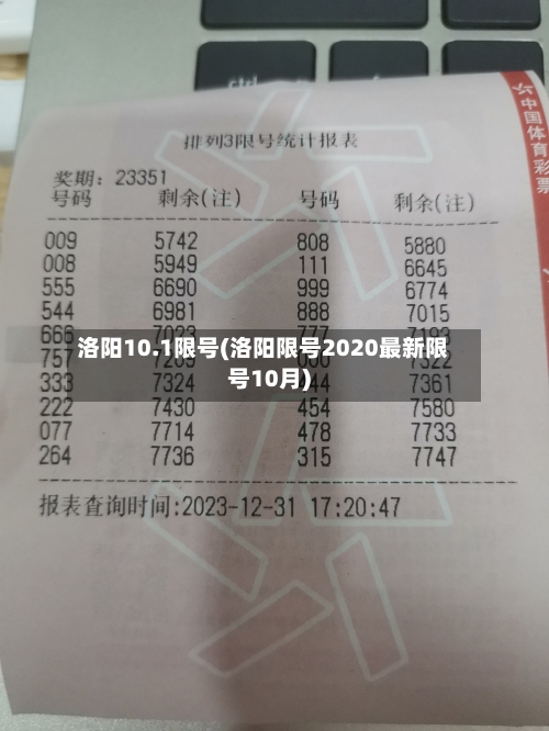洛阳10.1限号(洛阳限号2020最新限号10月)