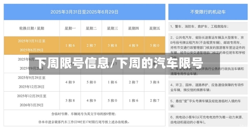 下周限号信息/下周的汽车限号