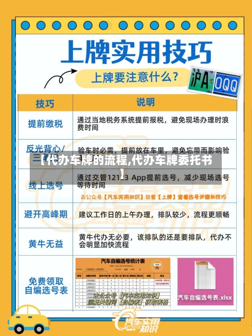 【代办车牌的流程,代办车牌委托书】-第3张图片