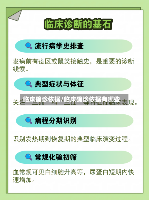 临床确诊依据/临床确诊依据有哪些-第2张图片