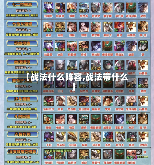 【战法什么阵容,战法带什么】-第2张图片