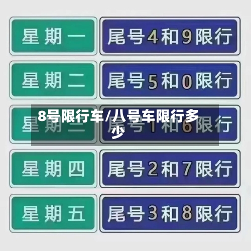 8号限行车/八号车限行多少
