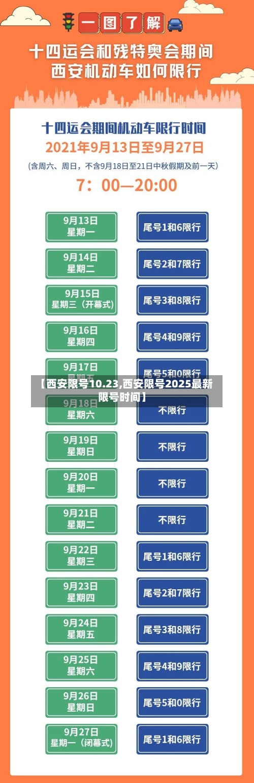【西安限号10.23,西安限号2025最新限号时间】-第2张图片