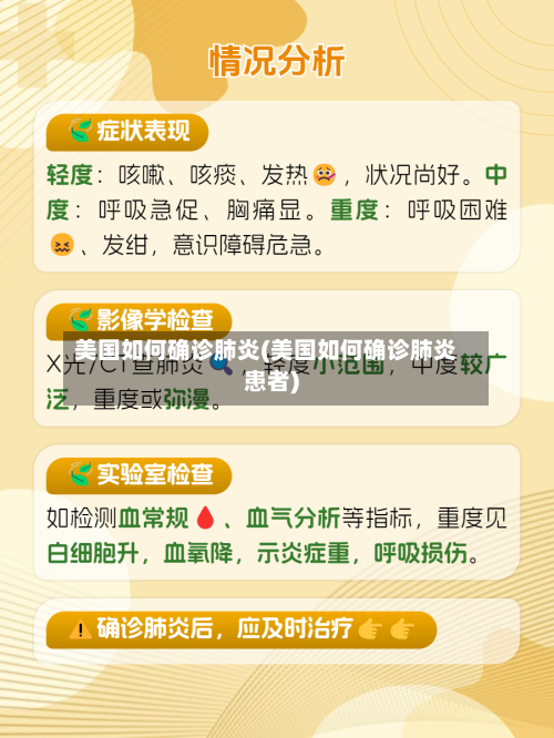 美国如何确诊肺炎(美国如何确诊肺炎患者)