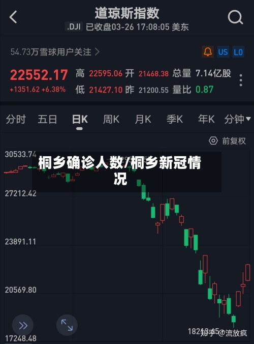 桐乡确诊人数/桐乡新冠情况