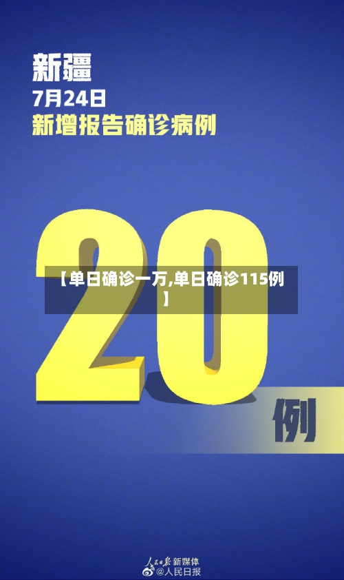 【单日确诊一万,单日确诊115例】