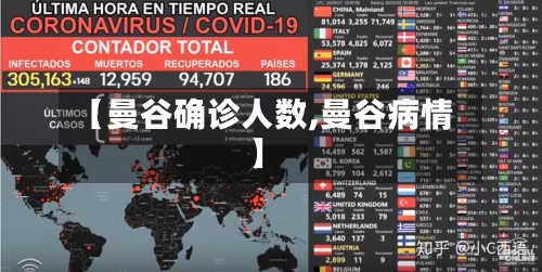 【曼谷确诊人数,曼谷病情】-第2张图片