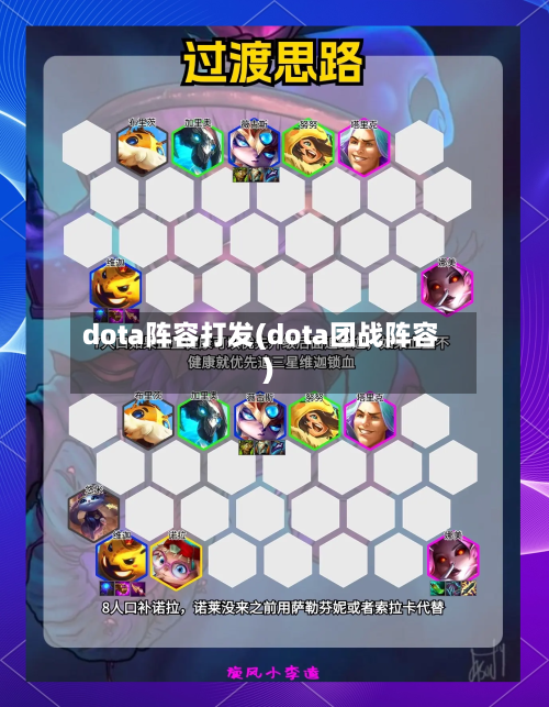 dota阵容打发(dota团战阵容)
