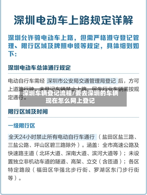 深圳车辆登记流程/要去深圳的车辆现在怎么网上登记-第2张图片