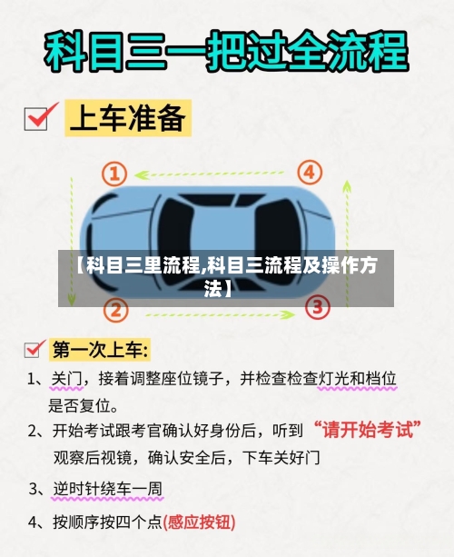【科目三里流程,科目三流程及操作方法】-第2张图片
