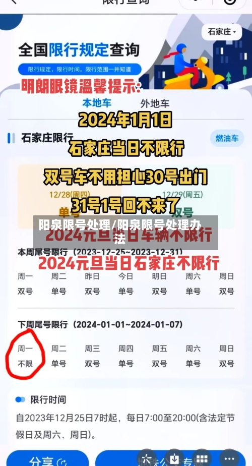 阳泉限号处理/阳泉限号处理办法-第2张图片