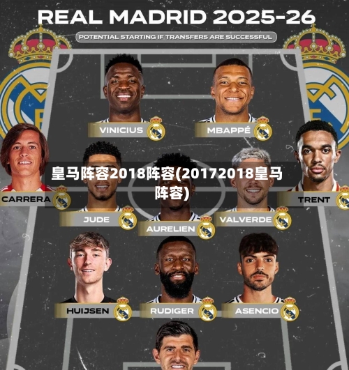 皇马阵容2018阵容(20172018皇马阵容)-第2张图片