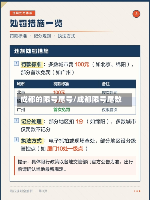 成都的限号尾号/成都限号尾数-第2张图片