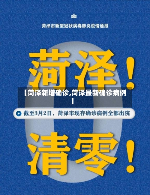 【菏泽新增确诊,菏泽最新确诊病例】-第2张图片