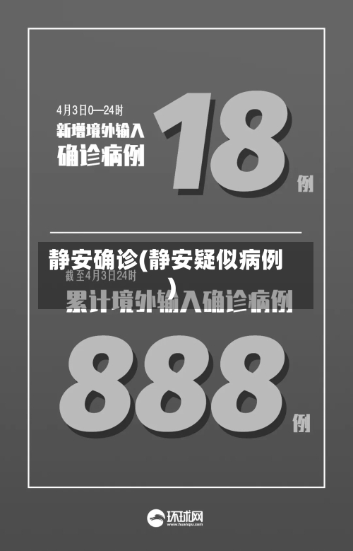 静安确诊(静安疑似病例)-第2张图片