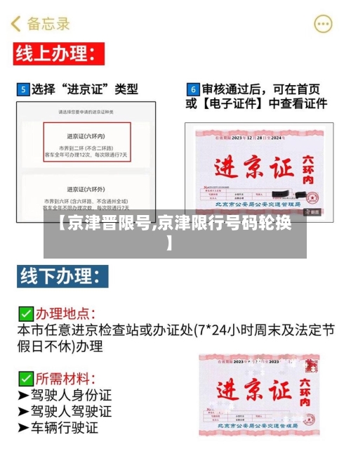 【京津晋限号,京津限行号码轮换】-第2张图片