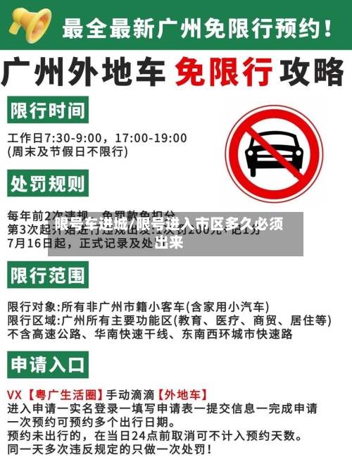 限号车进城/限号进入市区多久必须出来