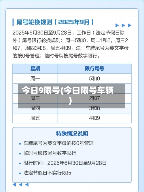 今日9限号(今曰限号车辆)