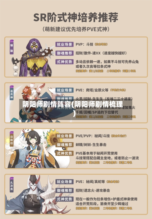 阴阳师剧情阵容(阴阳师剧情梳理)-第2张图片