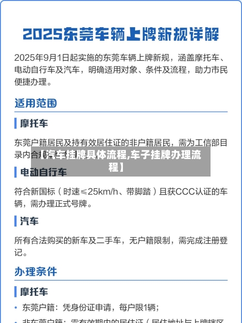 【汽车挂牌具体流程,车子挂牌办理流程】-第2张图片