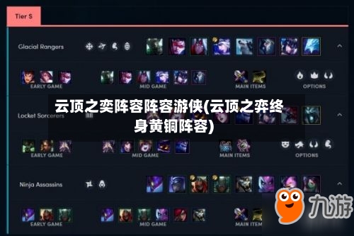 云顶之奕阵容阵容游侠(云顶之弈终身黄铜阵容)-第3张图片