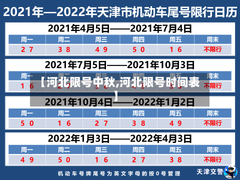 【河北限号中秋,河北限号时间表】-第2张图片