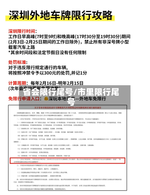 省会限行尾号/市里限行尾号-第3张图片