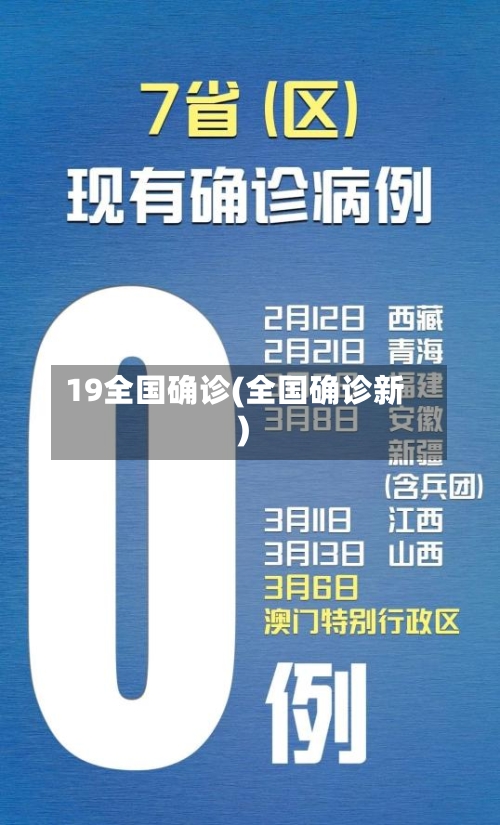 19全国确诊(全国确诊新)