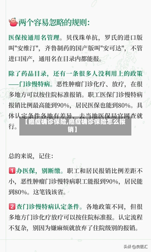 【癌症确诊保险,癌症确诊保险怎么报销】