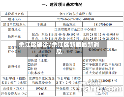 余江区确诊/余江区新闻最新消息-第3张图片