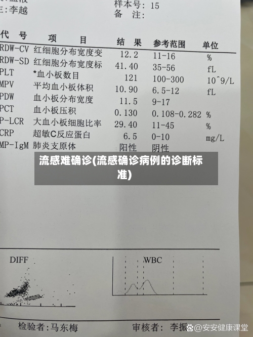 流感难确诊(流感确诊病例的诊断标准)