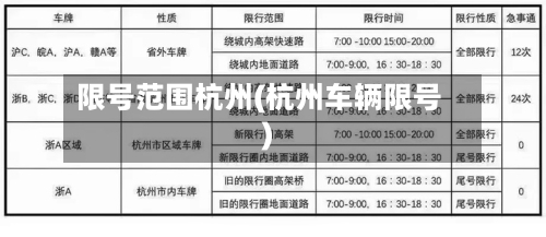限号范围杭州(杭州车辆限号)-第2张图片