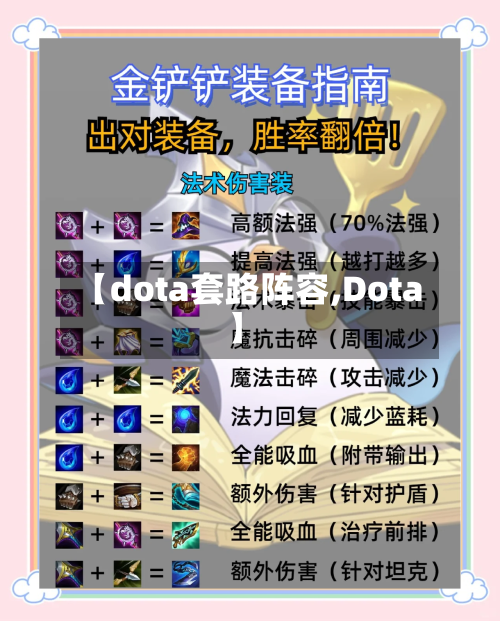 【dota套路阵容,Dota】-第2张图片