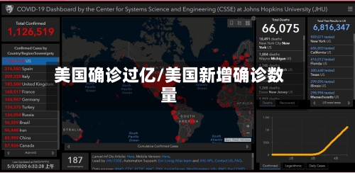 美国确诊过亿/美国新增确诊数量