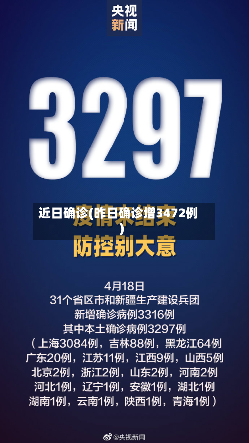 近日确诊(昨日确诊增3472例)-第2张图片