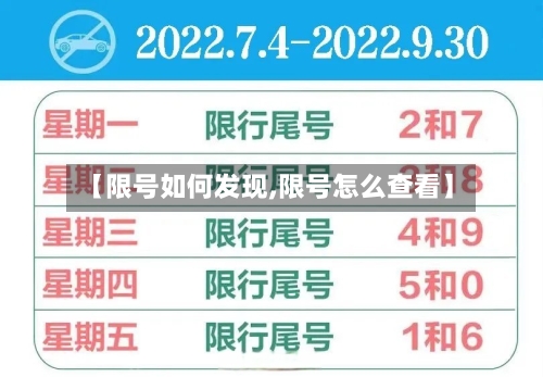 【限号如何发现,限号怎么查看】-第2张图片