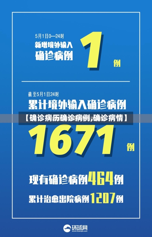 【确诊病历确诊病例,确诊病情】