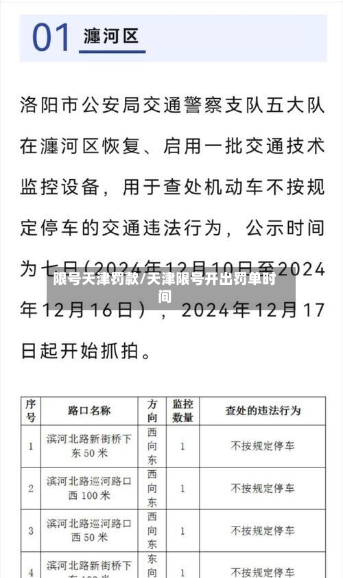 限号天津罚款/天津限号开出罚单时间-第3张图片