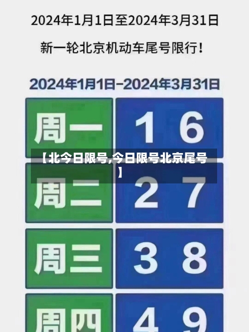 【北今日限号,今日限号北京尾号】-第3张图片