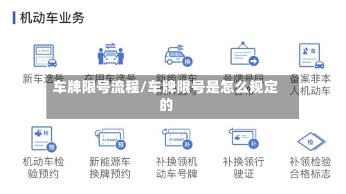 车牌限号流程/车牌限号是怎么规定的