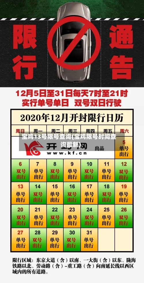 宝鸡13号限号查询(宝鸡限号时间查询最新)