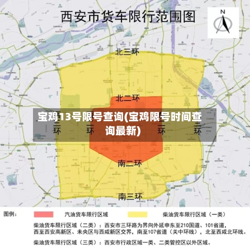 宝鸡13号限号查询(宝鸡限号时间查询最新)-第3张图片