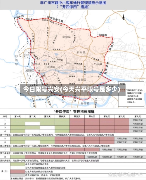 今日限号兴安(今天兴平限号是多少)