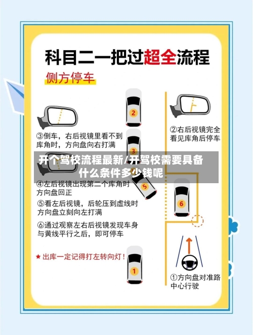开个驾校流程最新/开驾校需要具备什么条件多少钱呢-第2张图片