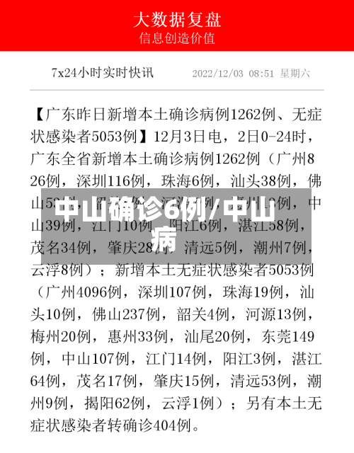 中山确诊6例/中山病-第2张图片